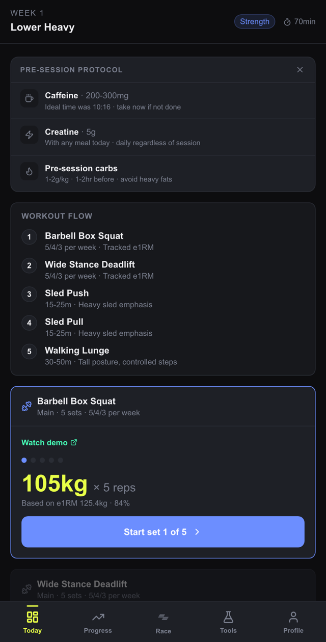 KRATOS active session