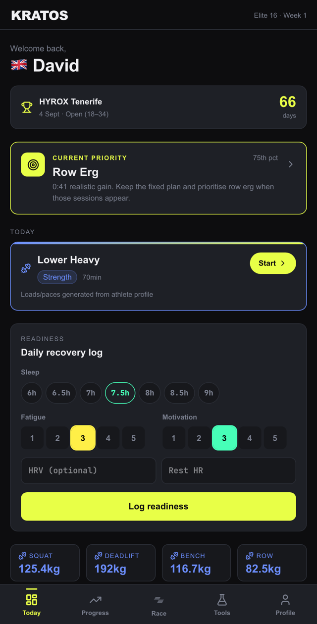 KRATOS dashboard